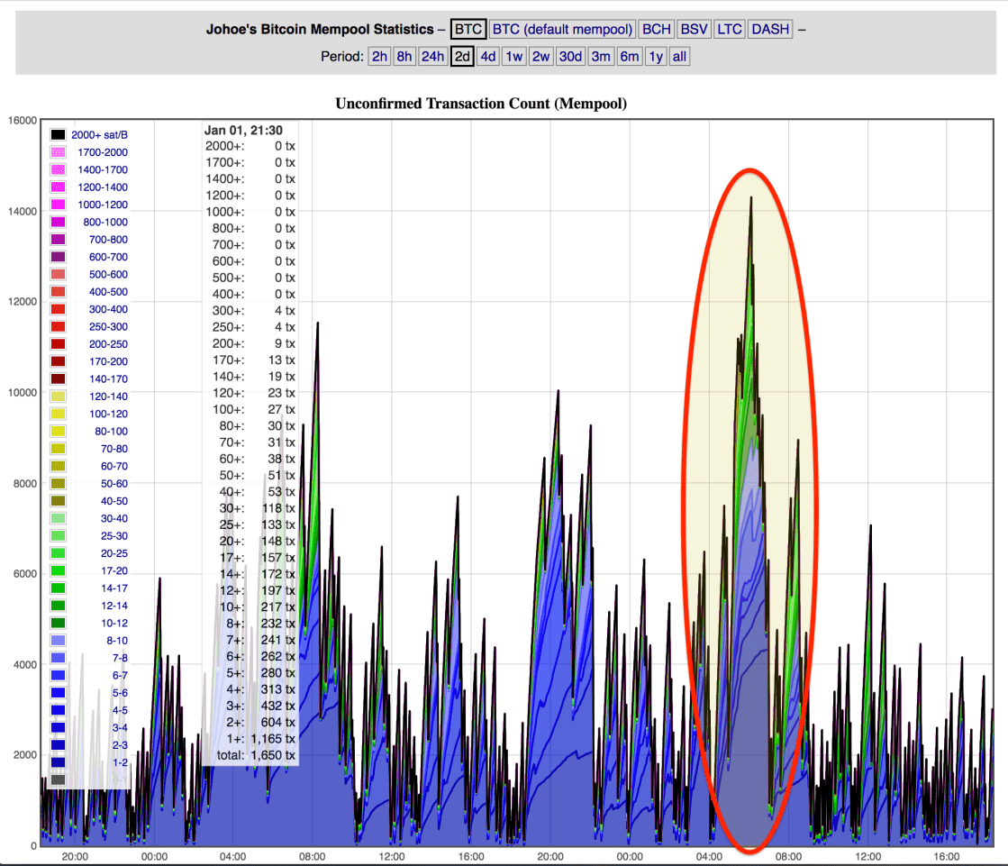 Screen Shot 2019-01-03 at 6.18.53 PM.png